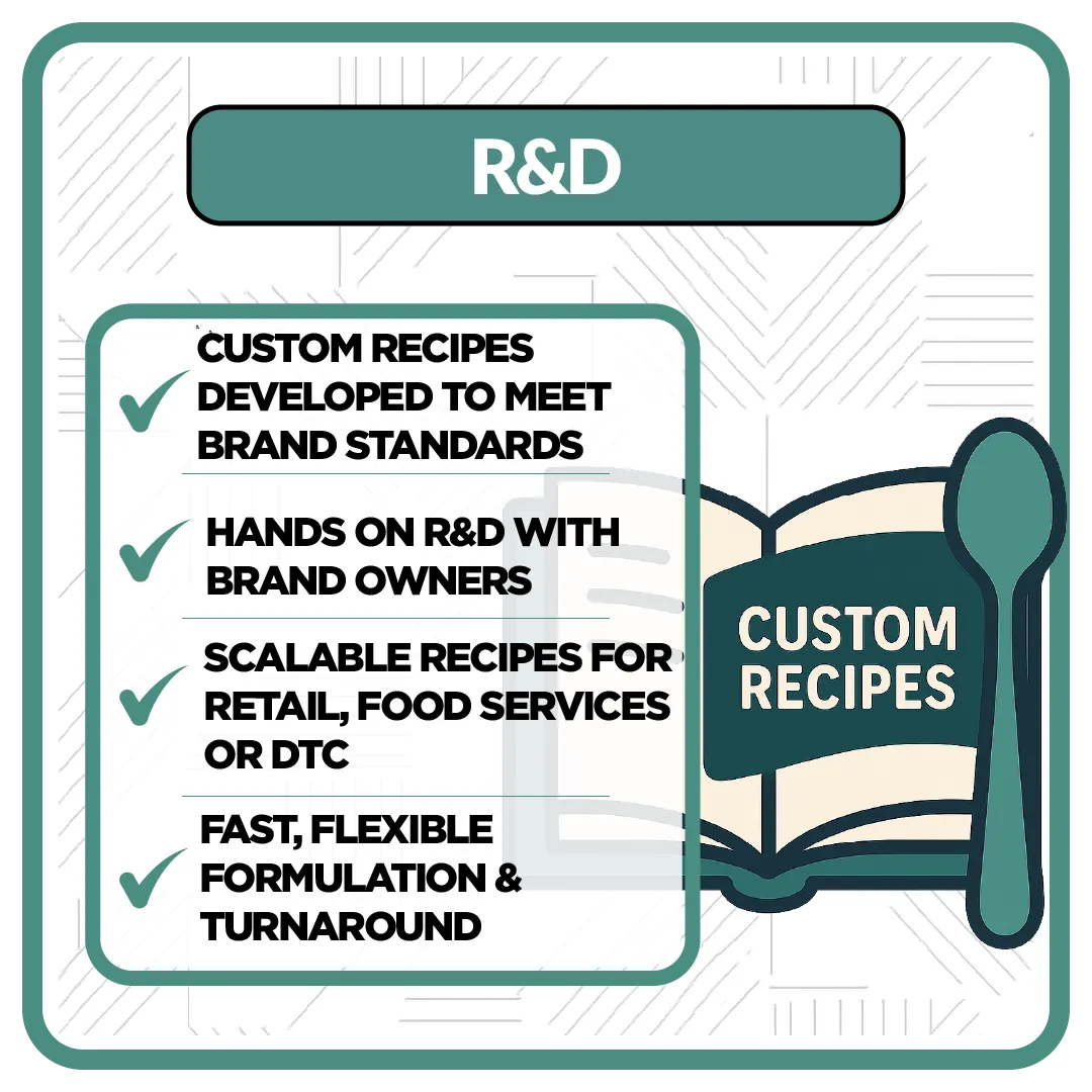 Product Development and R&D